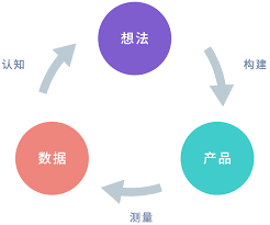 中国深邦际reit设立 基金范畴14.94亿元